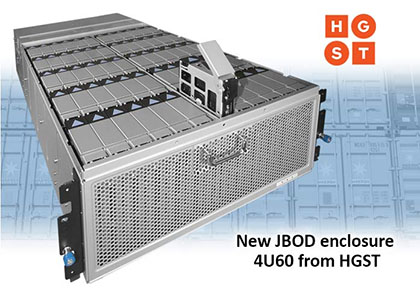  HGST Jbod 4U60 